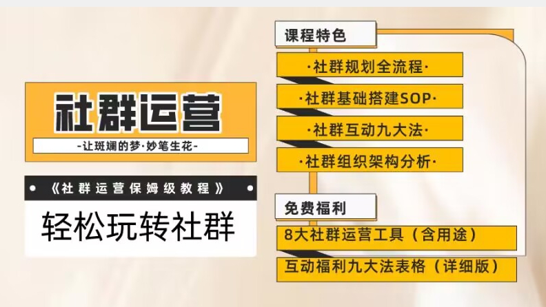 【社群运营】保姆式教程：九大互动法，八款社群运营工具助你轻松玩转社群【揭秘】-创奇社 - AI前沿·副业变现·资源教程！