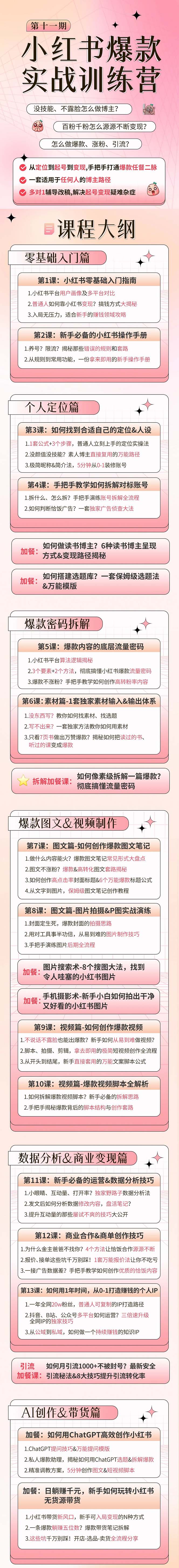 （7424期）小红书博主爆款实操营·第11期：从0-1打造赚钱IP，日躺赚千元，9月完结新课-2