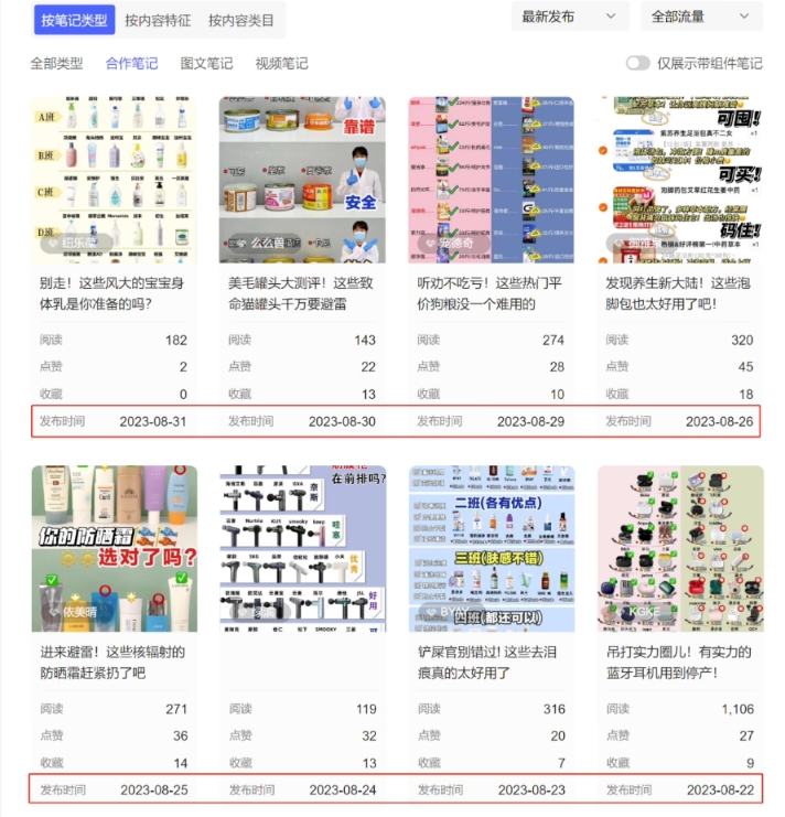 小红书达人矩阵项目第二期，简单易上手，兼职全职都行-2