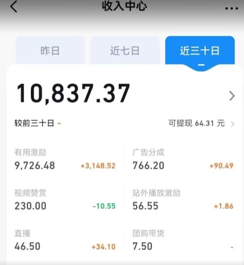 长期蓝海项目，抖音风景类视频，涨粉快，起号快，轻轻松松月入1W【揭秘】-创奇社 - AI前沿·副业变现·资源教程！