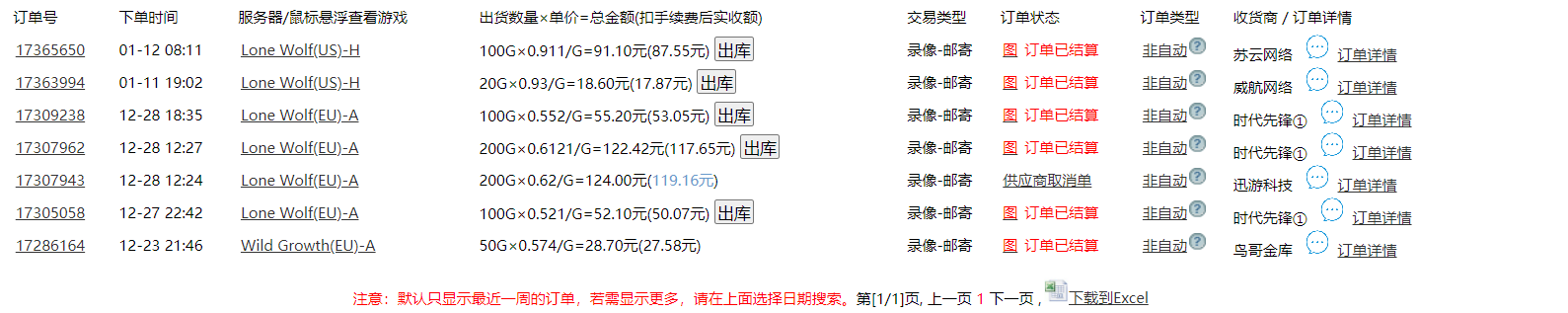 （9111期）全网首发魔兽世界美服全自动打金搬砖，日入1000+，简单好操作，保姆级教学-2