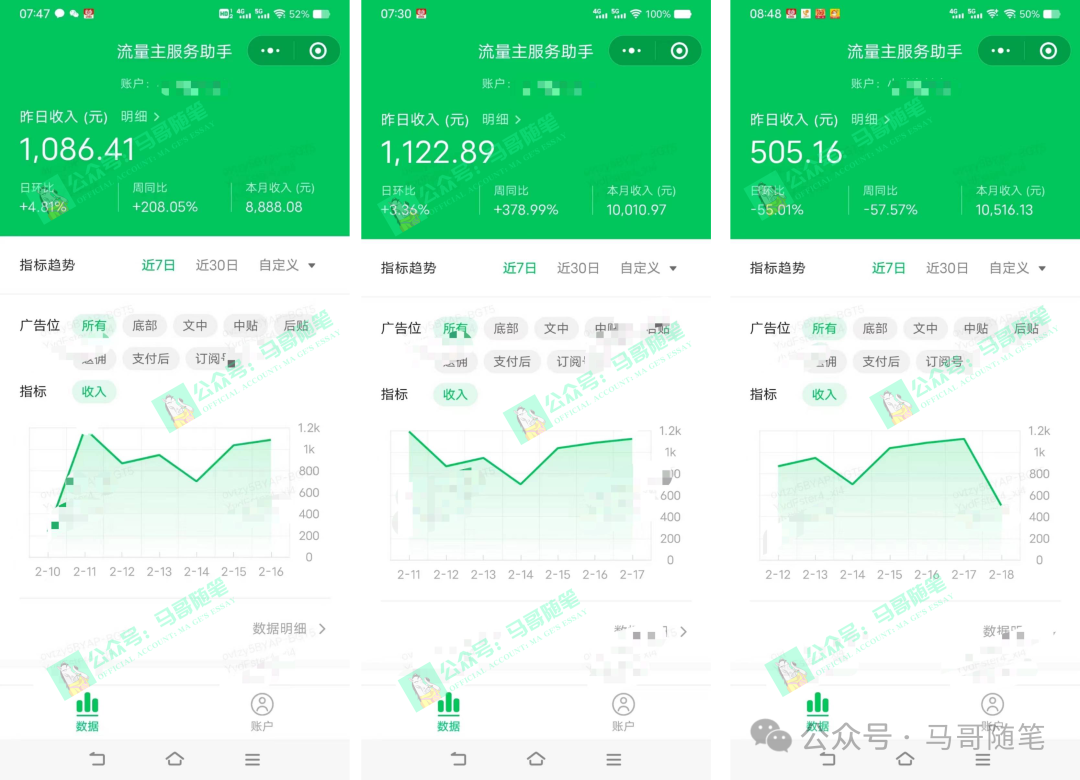 （9085期）全网独家！AI掘金2.0，通过一个插件全自动输出爆文，粘贴复制矩阵操作，…-3
