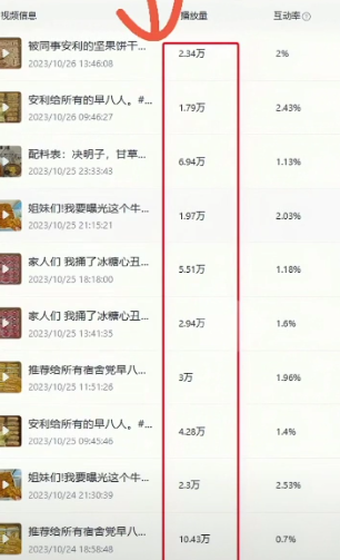 （9058期）揭秘日赚500+的流量秘籍，动态闪图带货技巧，助你轻松引爆销量！-2