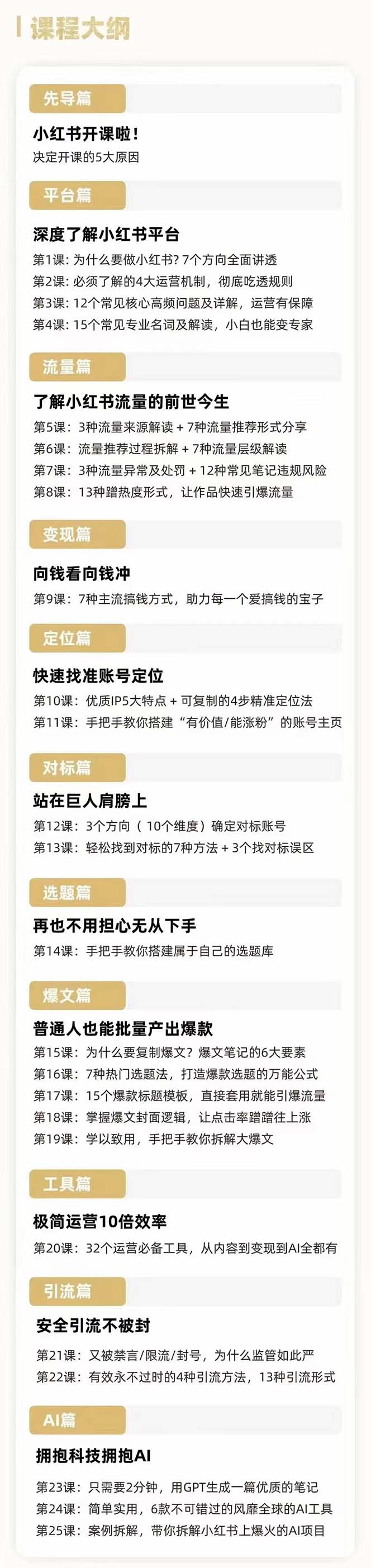 （8933期）2024年最新小红书运营课程：普通人也能引爆小红书（25节课）-2