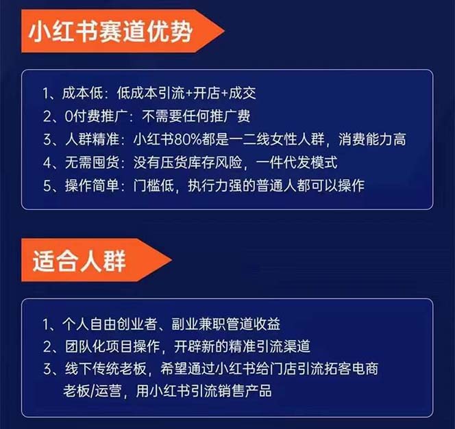 （8909期）小红书-矩阵号获客特训营-第10期，小红书电商的带货课，引流变现新商机-3
