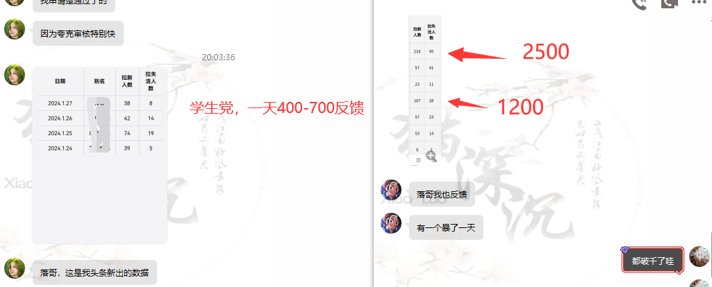 （8901期）网盘拉新_实战系列，小白单月破5K（v3.0版保姆级教程）-4