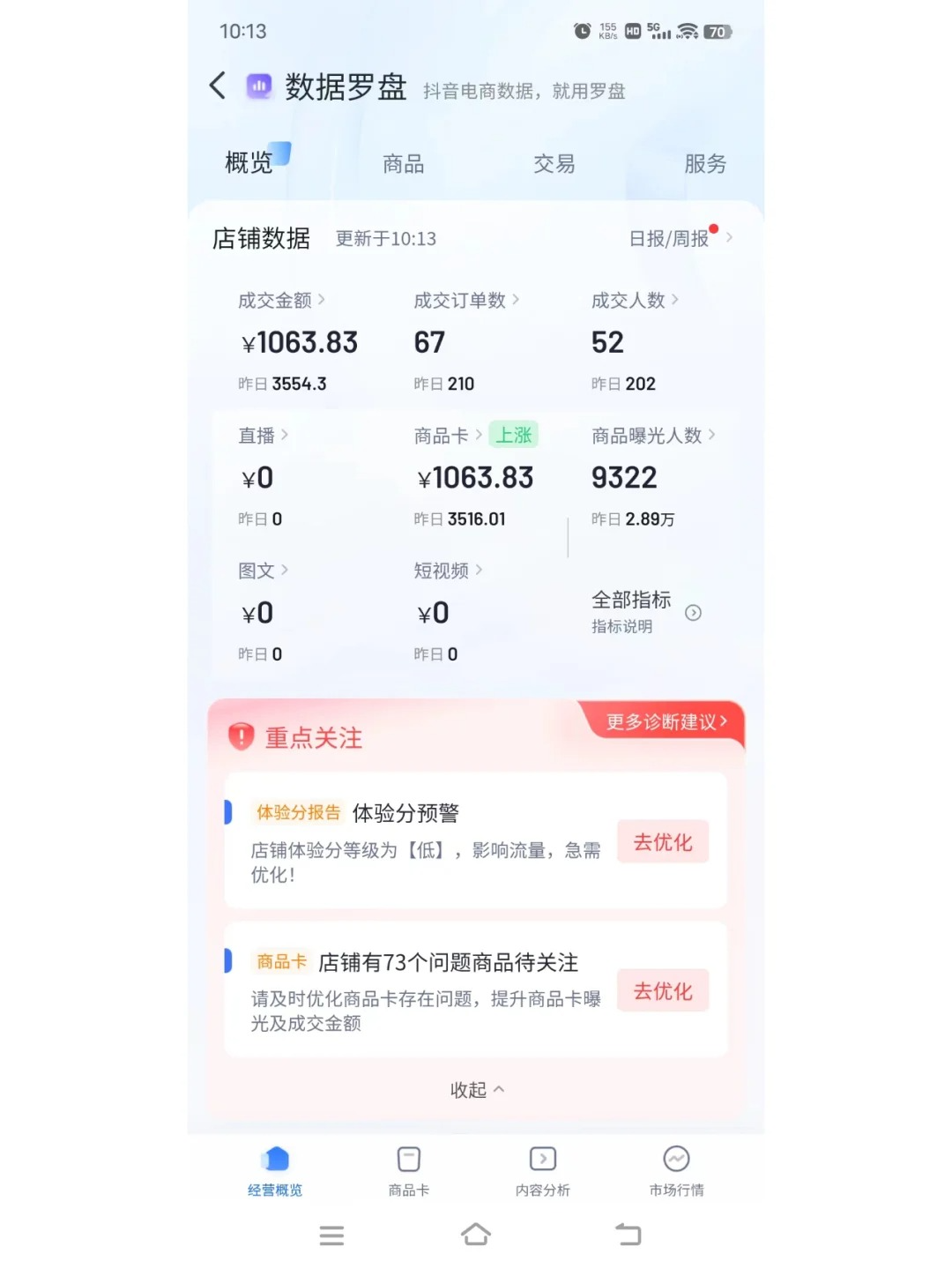 （9699期）自动混剪8090后怀旧视频，所有平台均可发布，矩阵操作轻松月入3W+-2