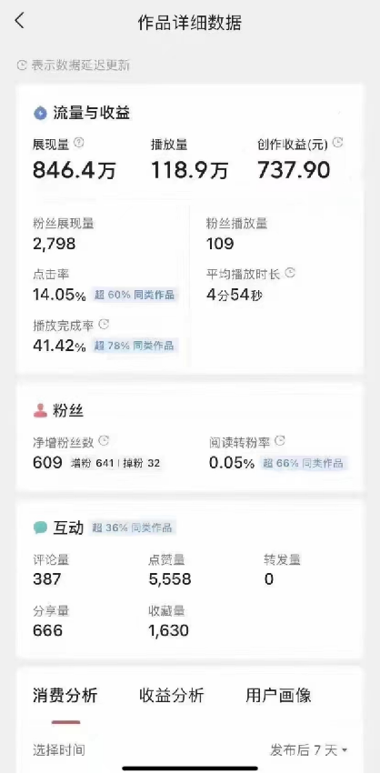 （9648期）盘点视频号创作分成计划，快速过原创日入300+，从0到1完整项目教程！-5