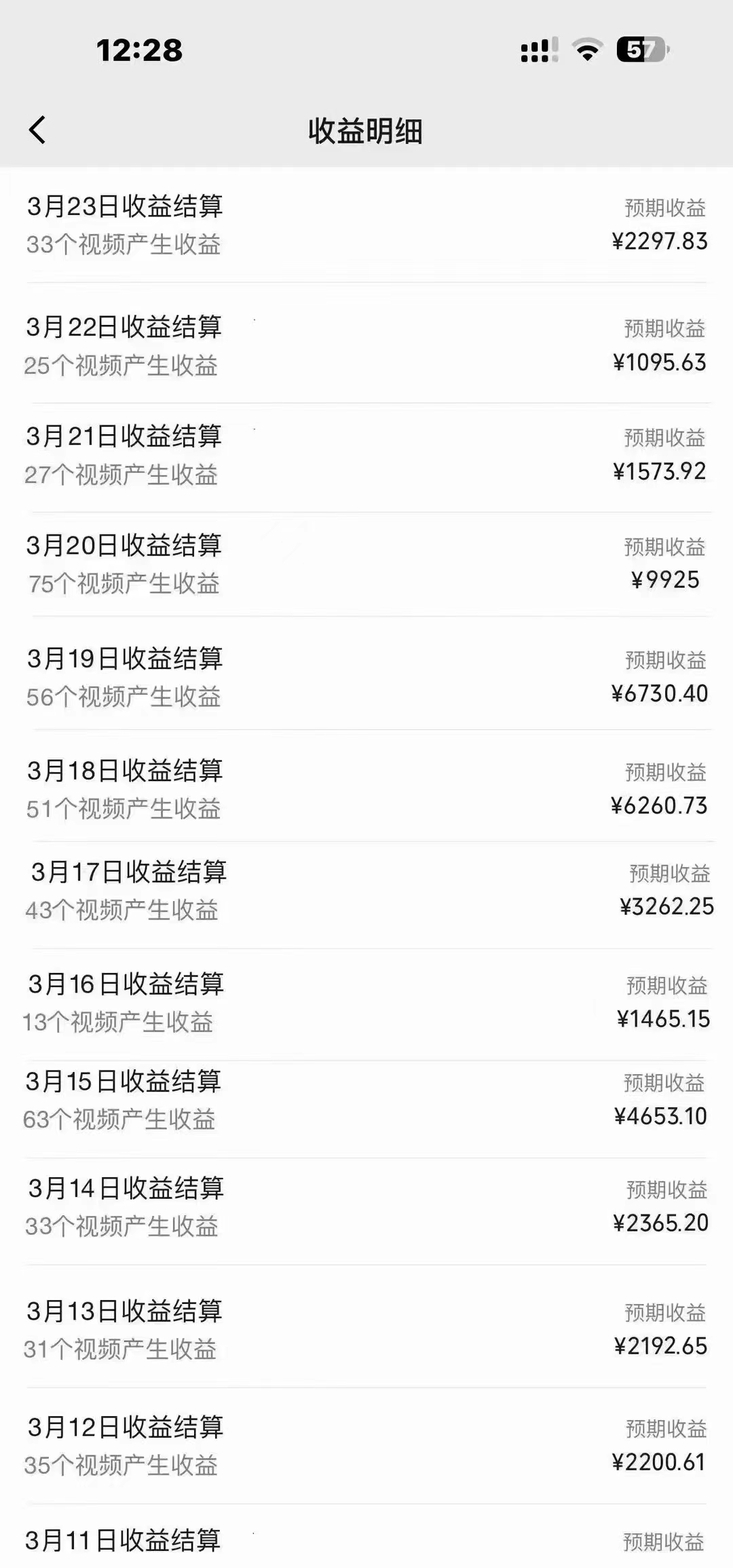（9648期）盘点视频号创作分成计划，快速过原创日入300+，从0到1完整项目教程！-4