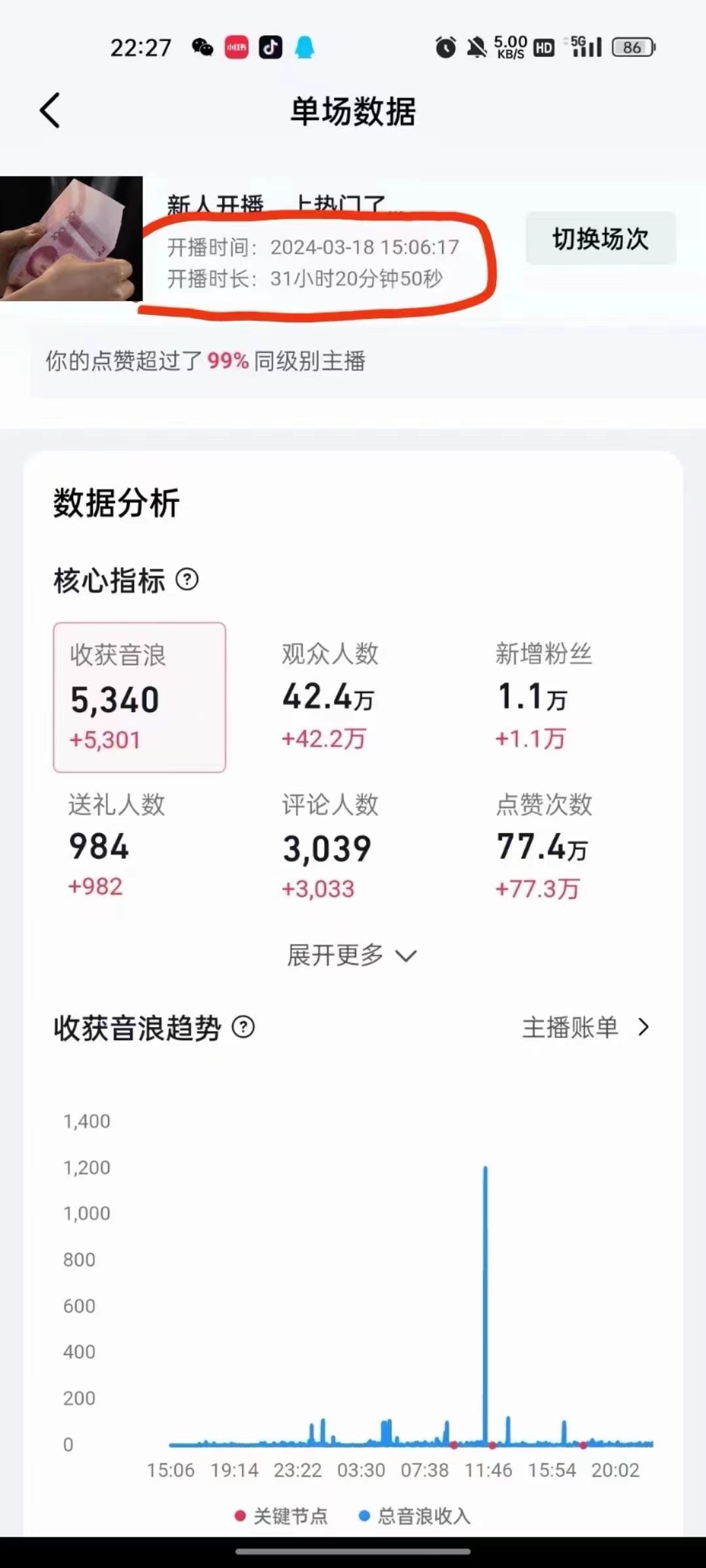 (9622期）抖音24小时无人直播音乐，不违规，不封号纯撸音浪，小白实操当天日入1000+-4