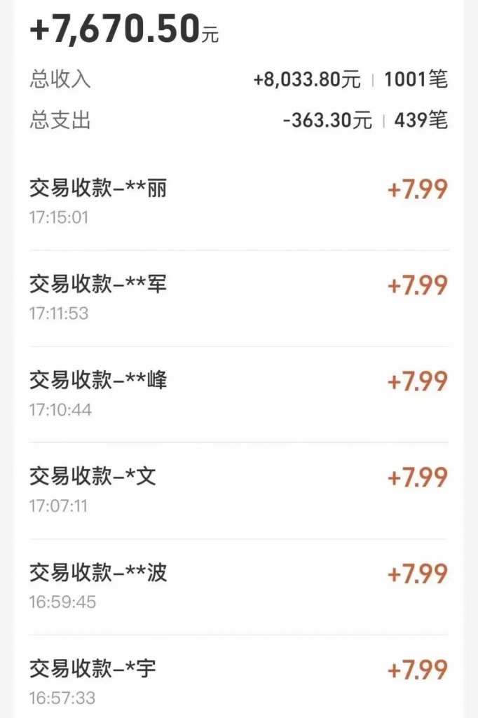 （9596期）全自动“挂机”玩法，实现睡后收入，日产8000+-创奇社