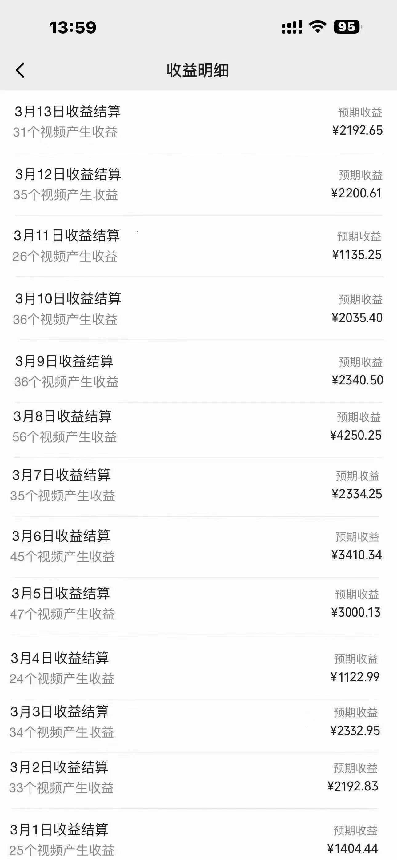 （9565期）2024年视频号最新过原创技术，当天起号，收入稳定，日入1000+-2