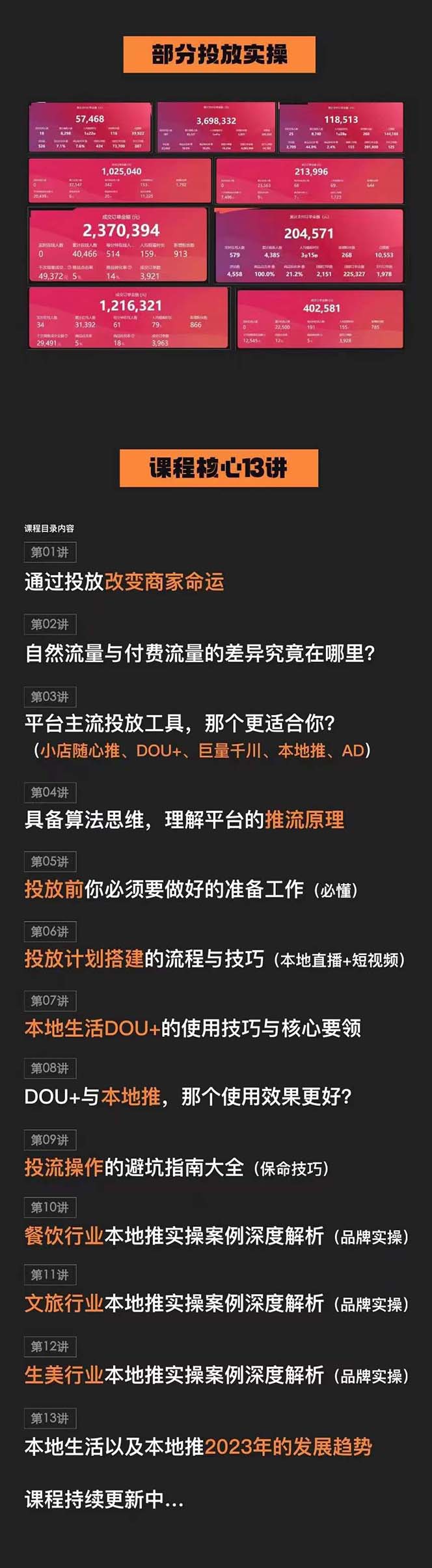（9439期）本地同城·推核心方法论，本地同城投放技巧快速掌握运营核心（16节课）-2