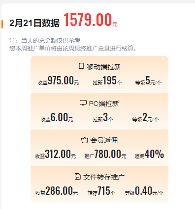 （9293期）2024目前网上最火短剧机器人做法，自动搜索发剧 自动更新资源 自动分享资源-2