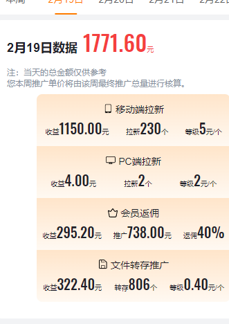 （9293期）2024目前网上最火短剧机器人做法，自动搜索发剧 自动更新资源 自动分享资源-4