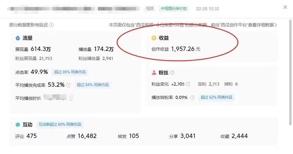 （9275期）最新中视频超冷门赛道，轻松过原创，单条视频收益1000＋-2
