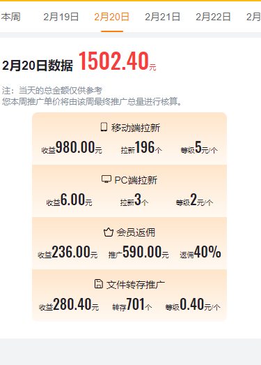 （9293期）2024目前网上最火短剧机器人做法，自动搜索发剧 自动更新资源 自动分享资源-创奇社