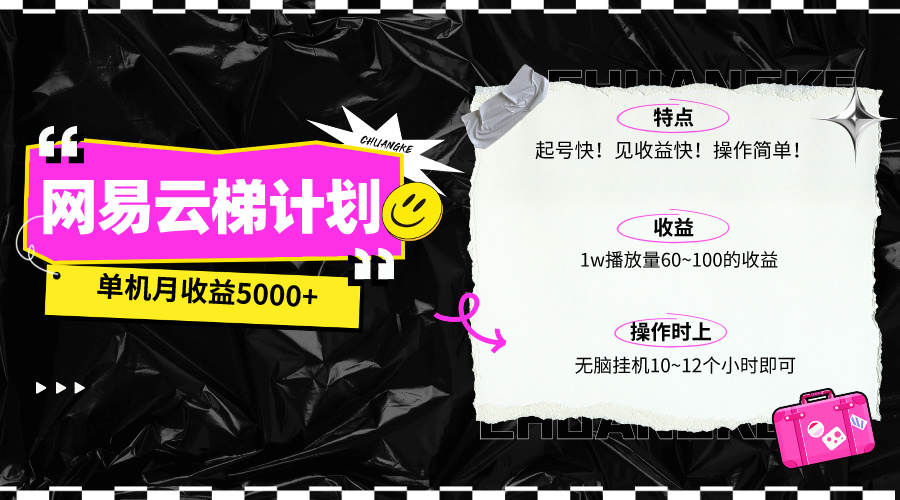 （10063期）最新网易云梯计划网页版，单机月收益5000+！可放大操作-创奇社