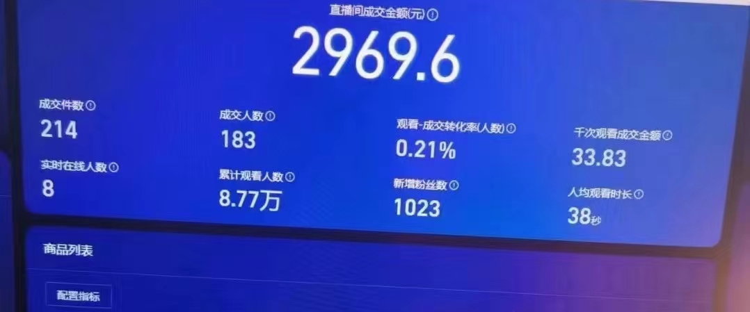 （9934期）24h无人直播支付宝项目，最新带货玩法，纯躺赚实测日入500+-创奇社