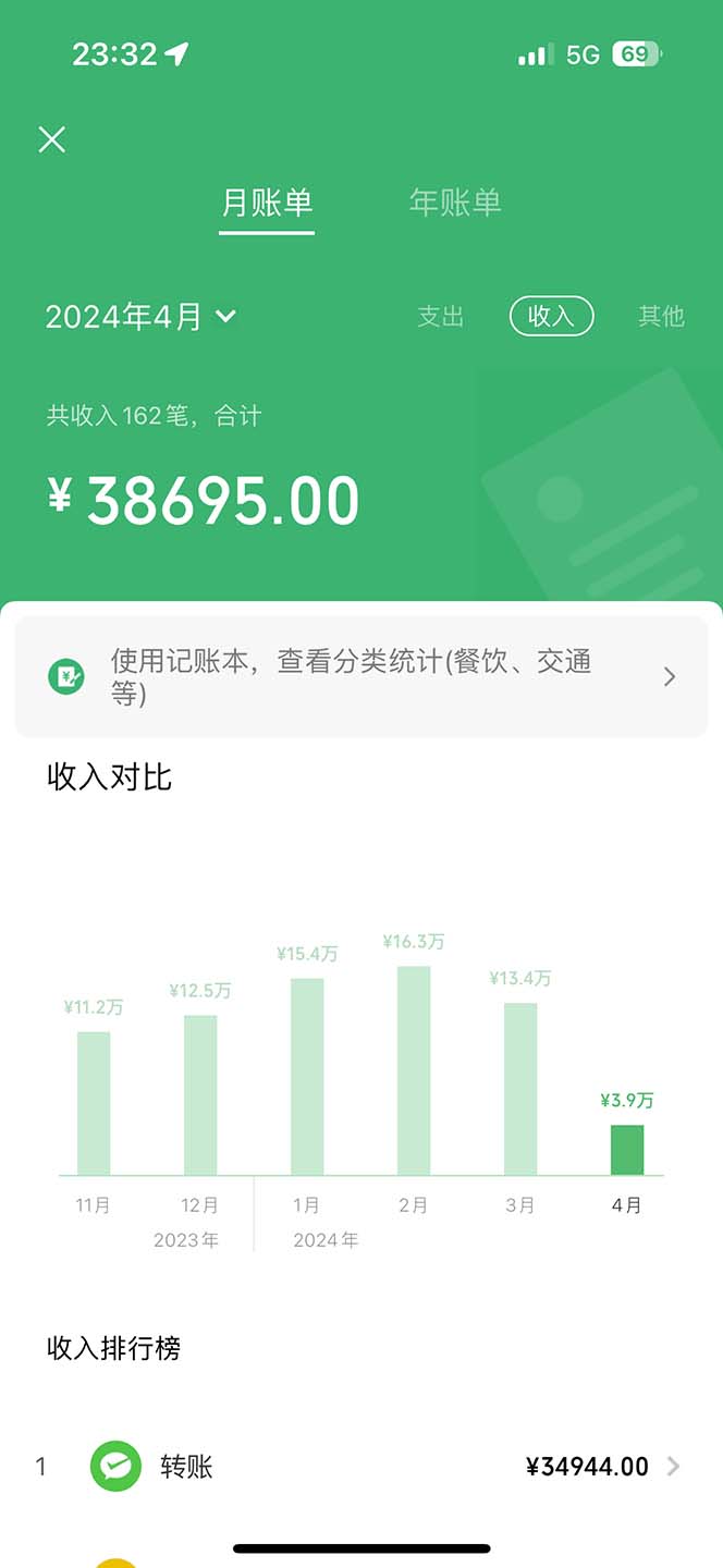 （9935期）做了四年的项目，里程积分兑换机票售卖，纯手机操作，小白兼职….-2