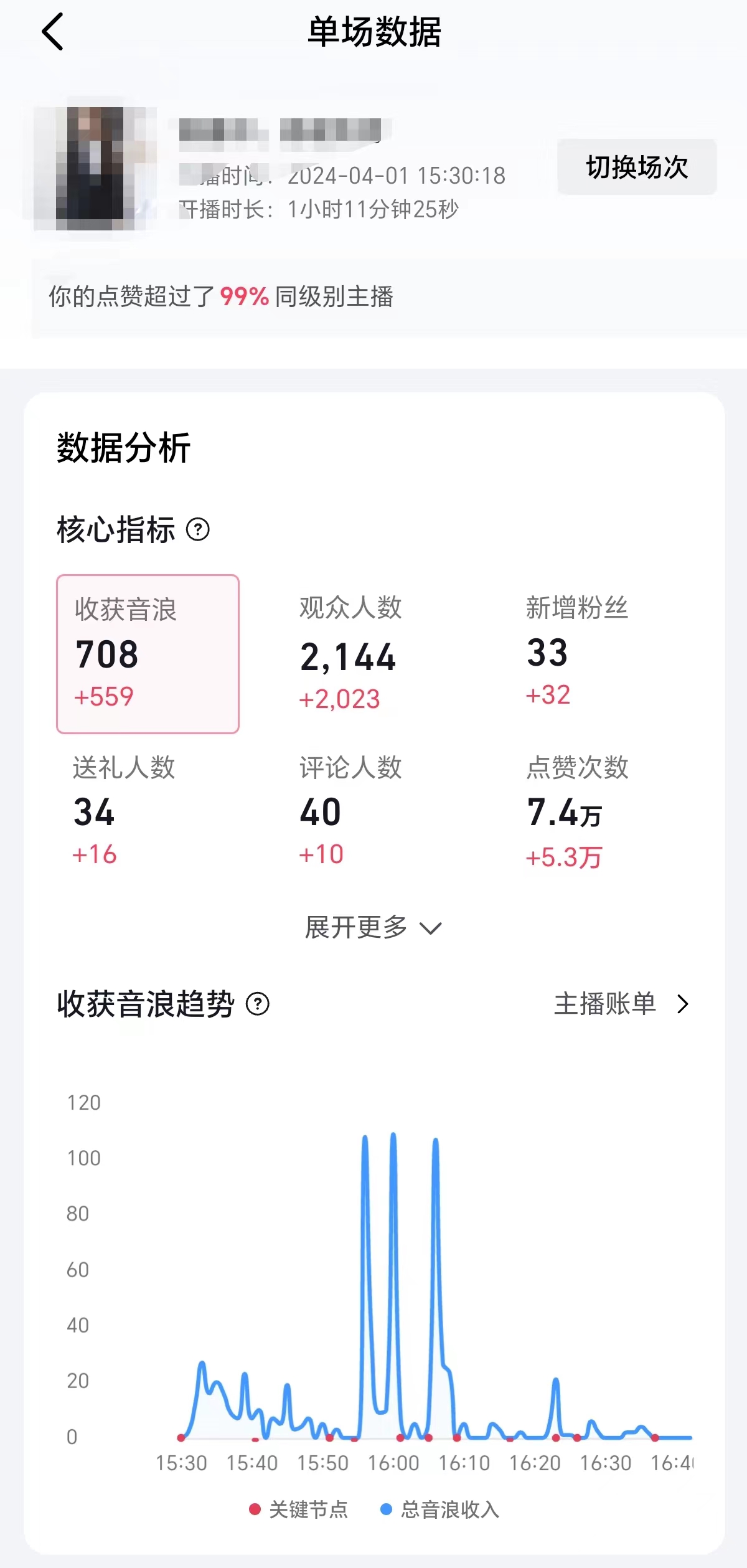 （9942期）2024抖音直播100%起号方法 0粉丝0作品当天破千人在线 多种变现方式-2