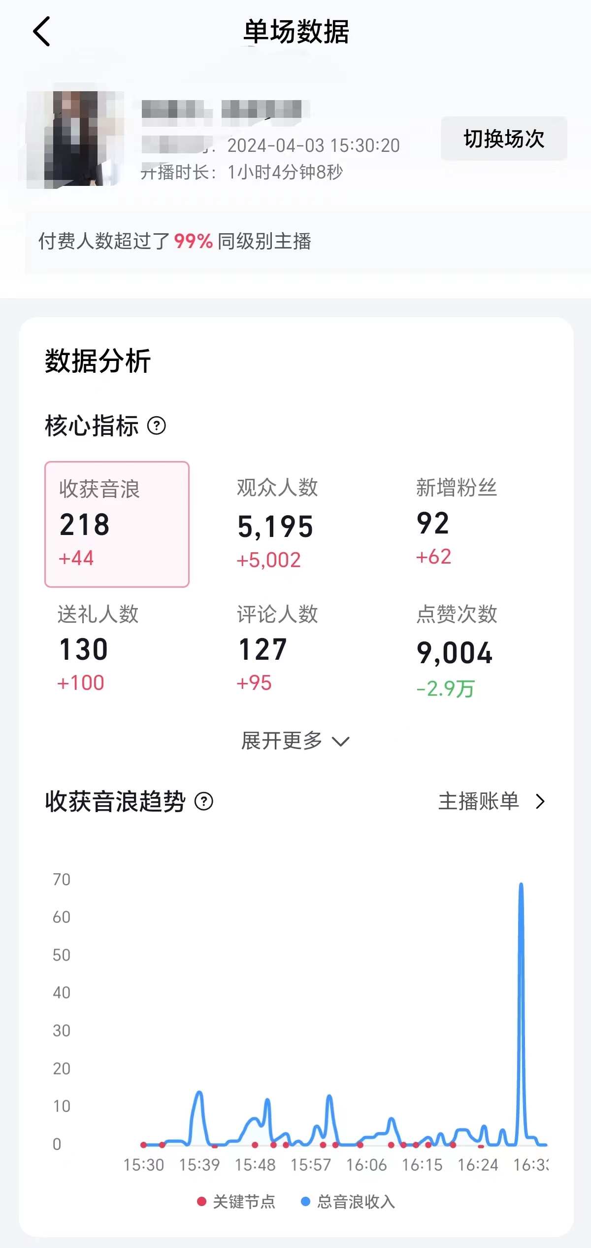 （9942期）2024抖音直播100%起号方法 0粉丝0作品当天破千人在线 多种变现方式-3