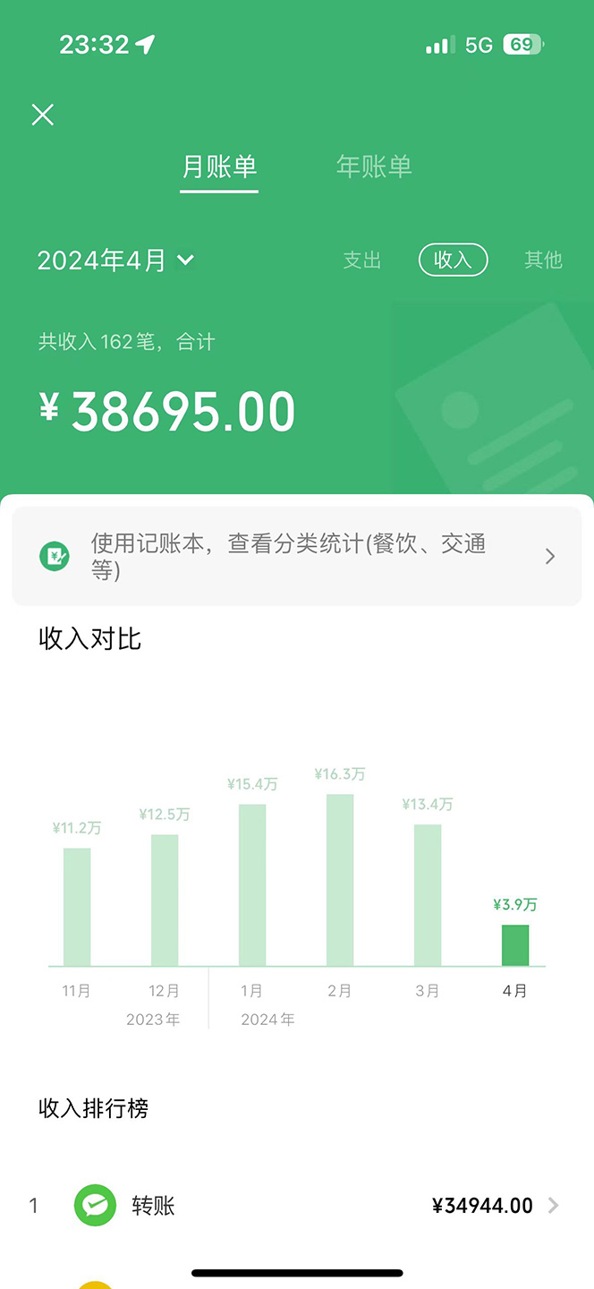 （10038期）机票先飞计划！里程积分兑换机票售卖赚差价，利润空间巨大，小白月入5万+-2