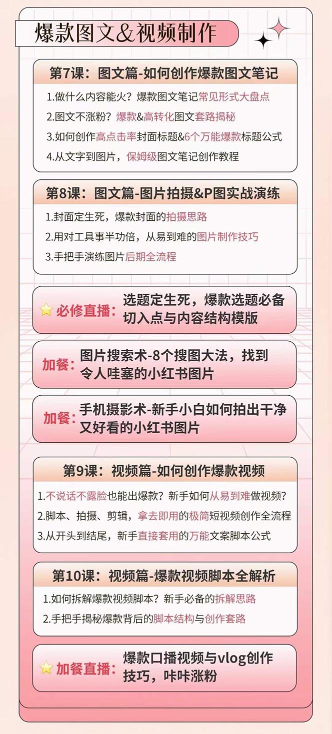 （10666期）小红书特训营12期：从定位 到起号、到变现全路径带你快速打通爆款任督二脉-4