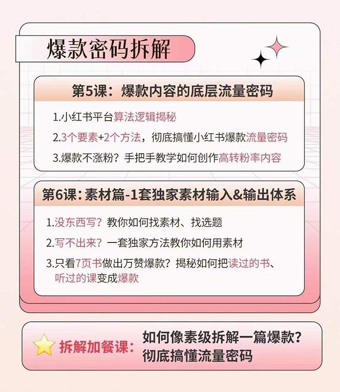 （10666期）小红书特训营12期：从定位 到起号、到变现全路径带你快速打通爆款任督二脉-3