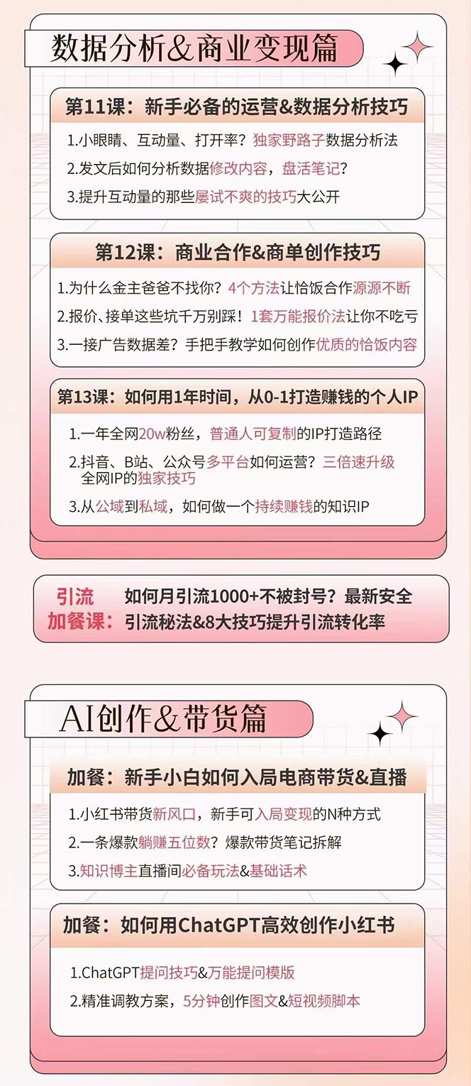 （10666期）小红书特训营12期：从定位 到起号、到变现全路径带你快速打通爆款任督二脉-5