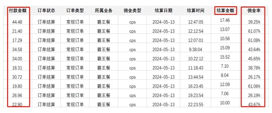 （10674期）外卖霸王餐 CPS超高佣金，自用省钱，分享赚钱，2024蓝海创业新风向-2