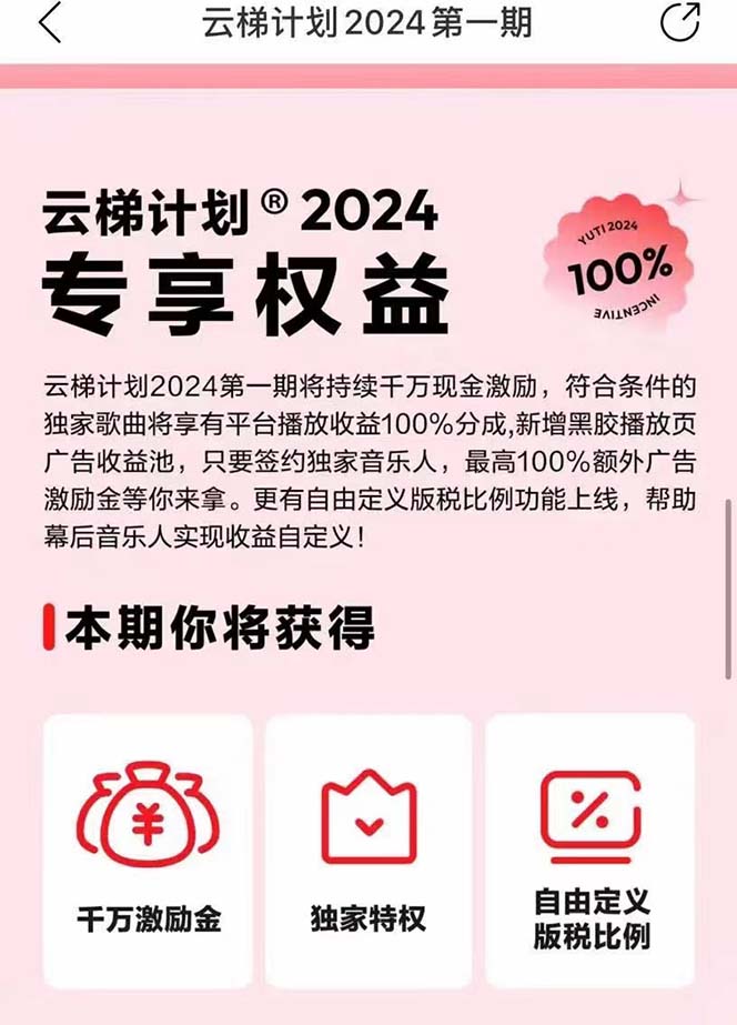 （10389期）2024网易云云梯计划 单机日300+ 无脑月入5000+-5