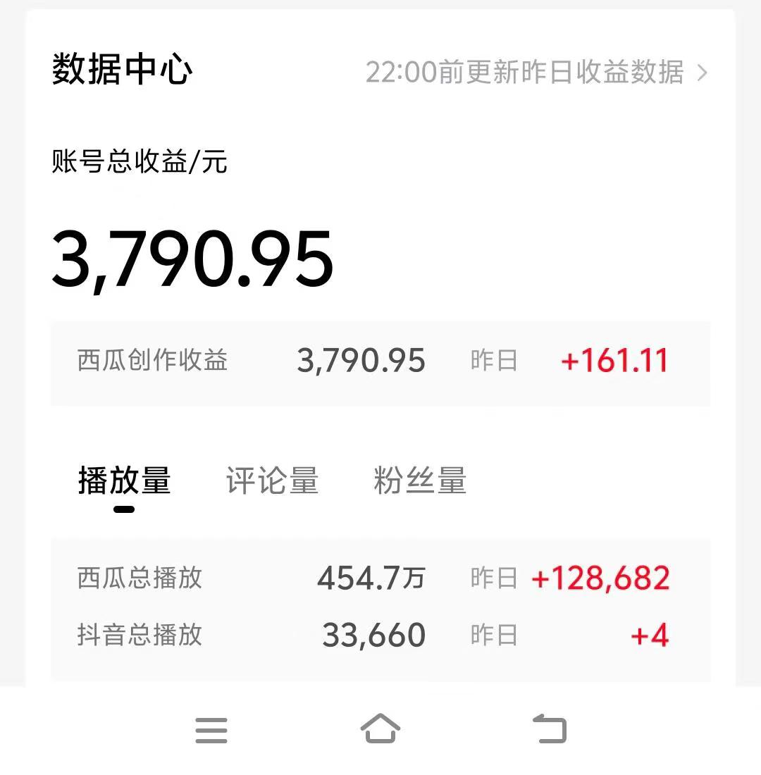 （10654期）情侣搞笑聊天对话，日入1000+,无脑操作，多平台变现-2