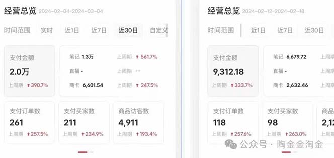 （10440期）2024小红书·文创：教你小红书养号和开店、抓住小风口 一年一百万 (9节课)-2