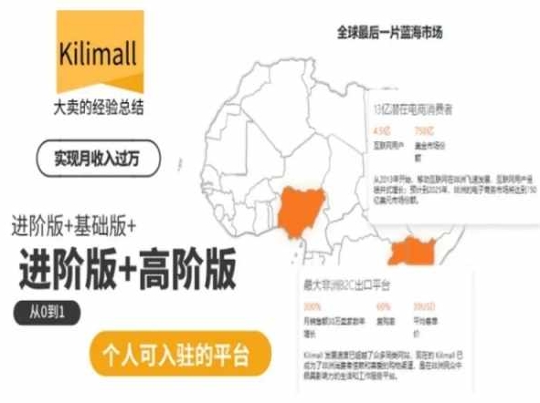 （10374期）kilimall非洲电商培训，基础版+进阶版+高阶版 从0-1个人可入驻的平台-12节-创奇社