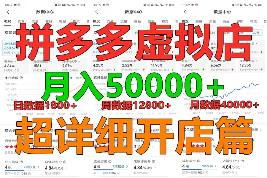 拼多多虚拟电商训练营月入40000+你也行，暴利稳定长久，副业首选-1