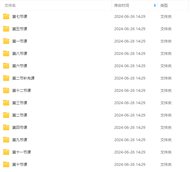 （11282期）Stable Diffusion教程：Ai修图课第1期网络课程（13节）-4