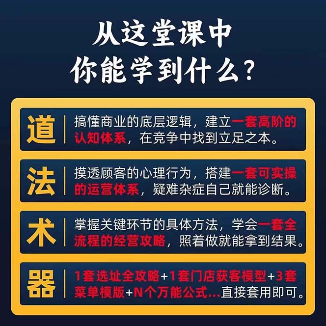 （11277期）餐饮店盈利实操方法：教你怎样开一家持续能赚钱的餐厅（25节）-2