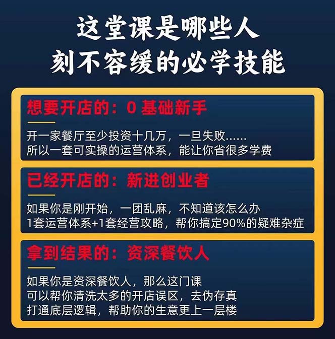 （11277期）餐饮店盈利实操方法：教你怎样开一家持续能赚钱的餐厅（25节）-3