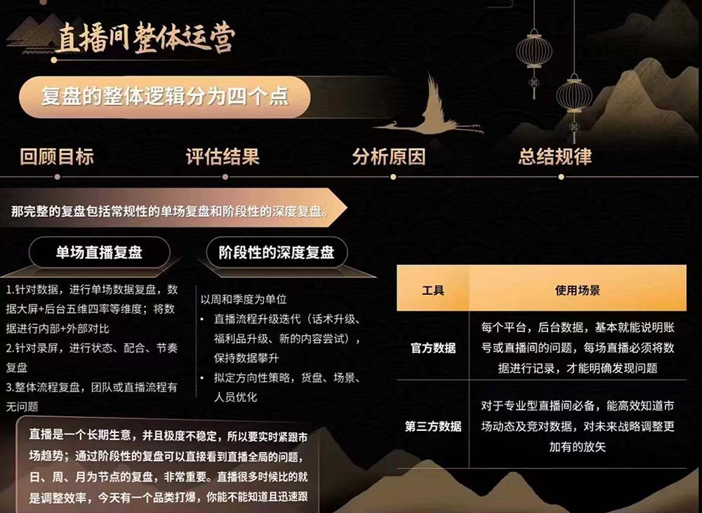 （11131期）六小时成为-高薪主播：带您学习成为一名高薪主播的关键技能和秘诀（62节）-4