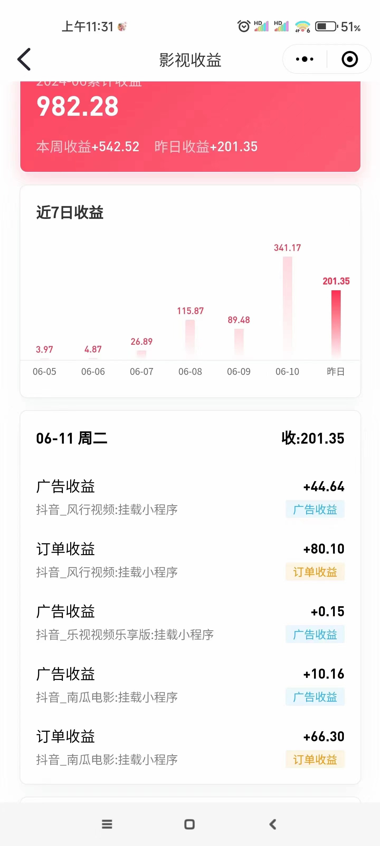 （11039期）最新抖音视频搬运自动变现，日入500＋！每天两小时，有手就行-4