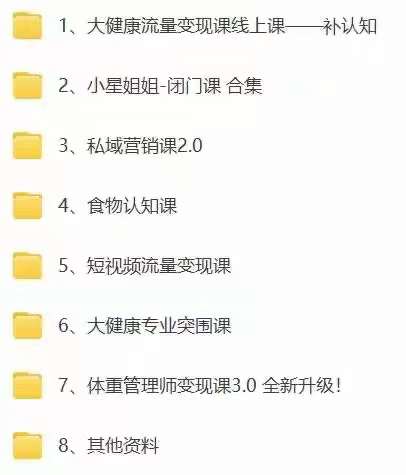 （10871期）大健康 流量 变现2.0：拓高变现 流量/成高客单/低粉高变现/只讲落地实战-创奇社 - AI前沿·副业变现·资源教程！