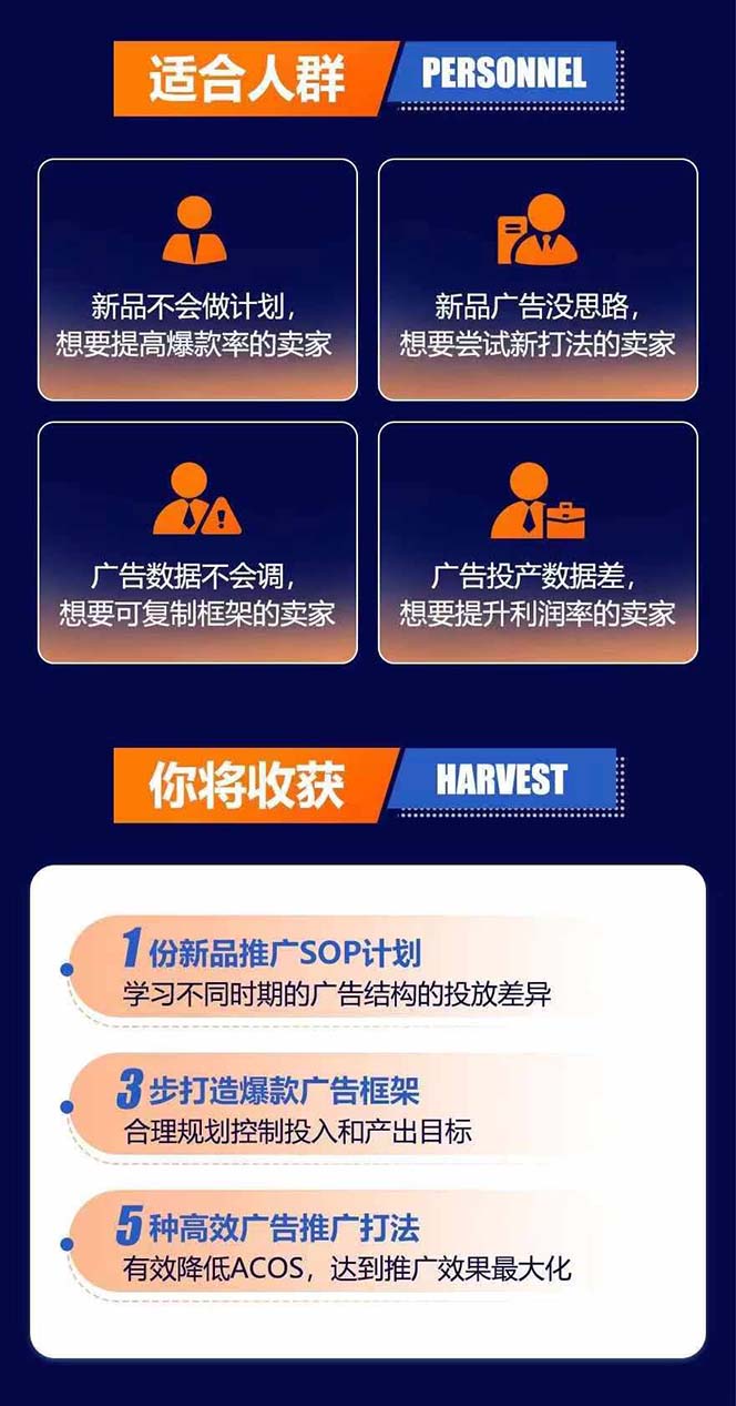 （11858期）亚马逊爆款广告训练营：掌握关键词库搭建方法，优化广告数据提升旺季销量-3
