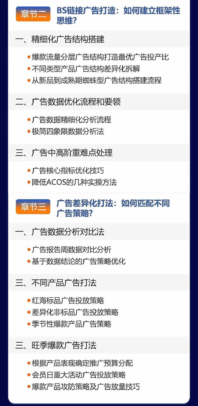 （11858期）亚马逊爆款广告训练营：掌握关键词库搭建方法，优化广告数据提升旺季销量-5
