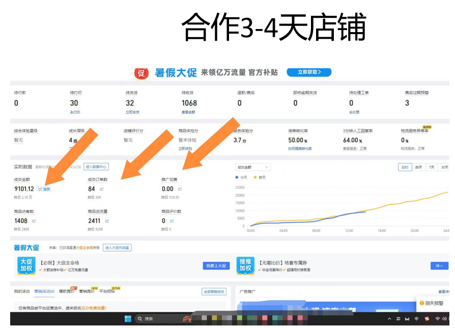 （11738期）拼多多2天起店，只合作不卖课不收费，上架产品无偿对接，只需要你回…-3