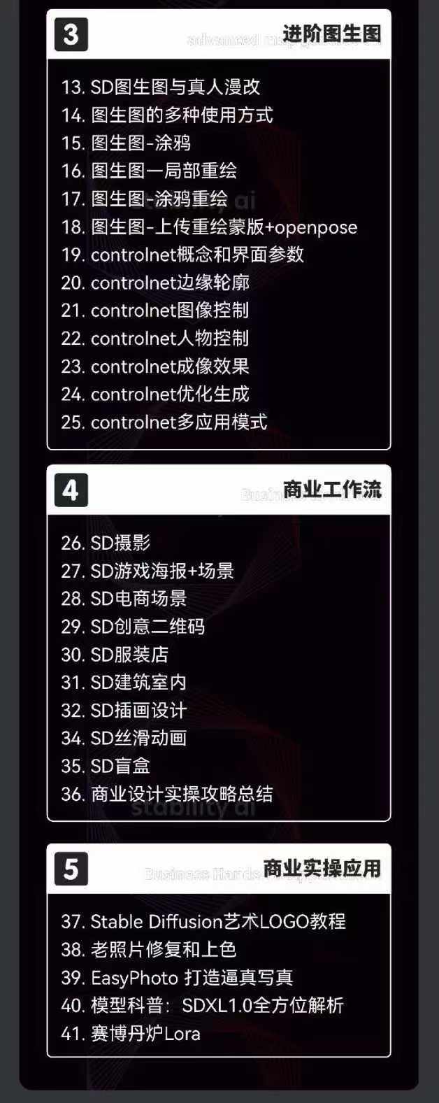 （11718期）2024-AIGC人工智能零基础到进阶，GPT+MJ+SD商业技术落地（78节）-5