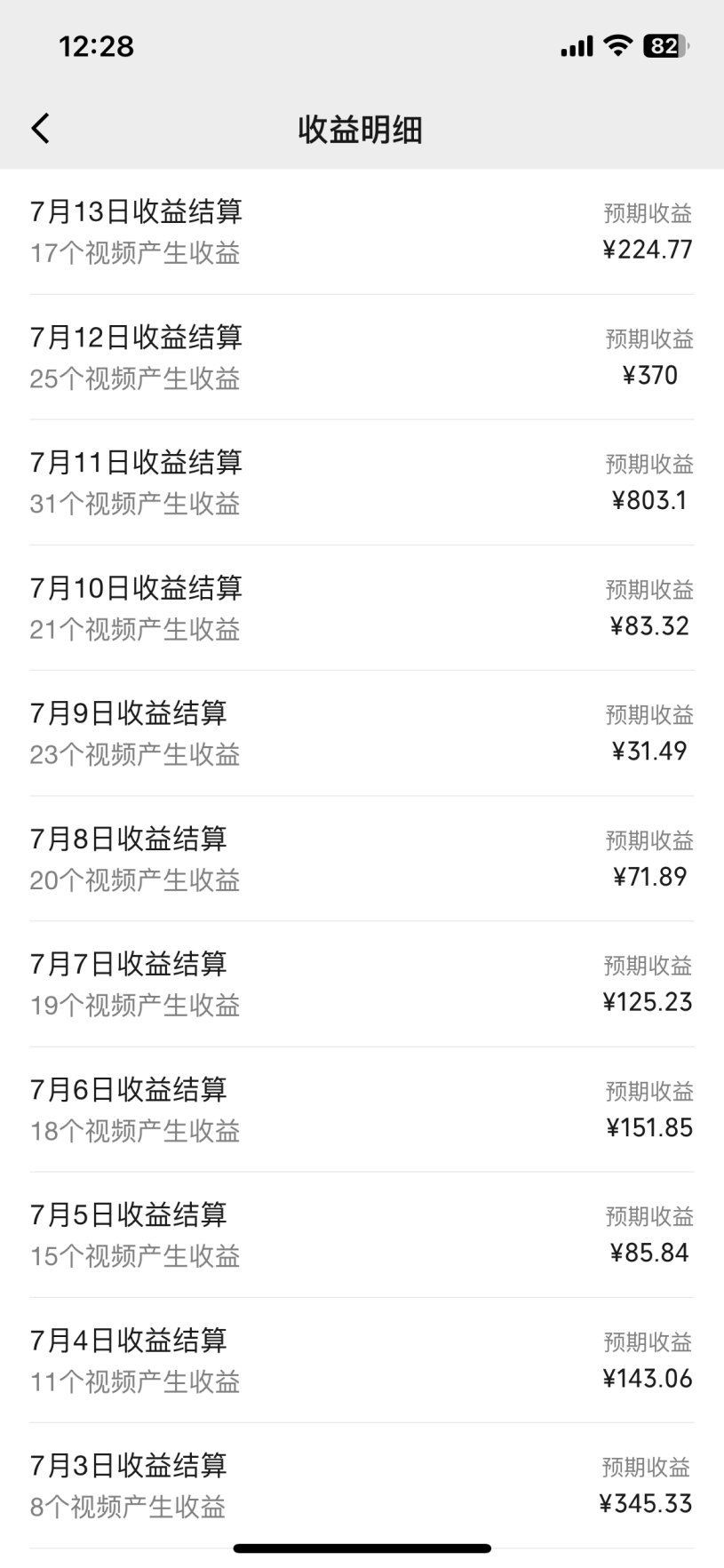 （11652期）AI整活“影视名场面”发一条爆一条，无脑撸分成收益，日入1000+-2