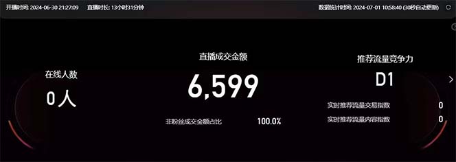 （11574期）淘宝无人带货3.0高收益玩法，月入3万+，无脑躺赚，新手小白可落地实操-3