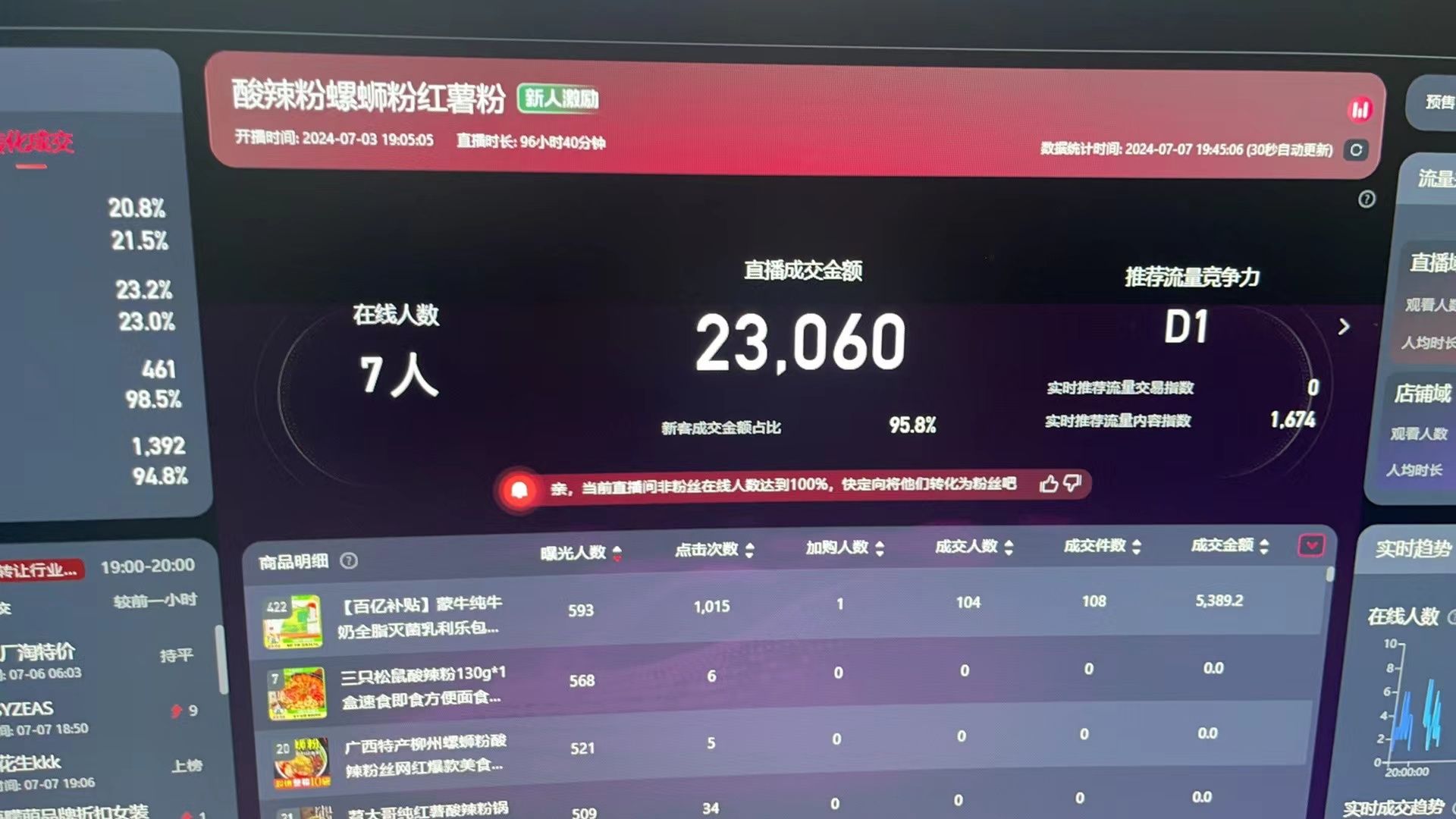 （11586期）最新淘宝无人直播 公域+私域玩法打造真正的日不落直播间 小白看了也能…-2