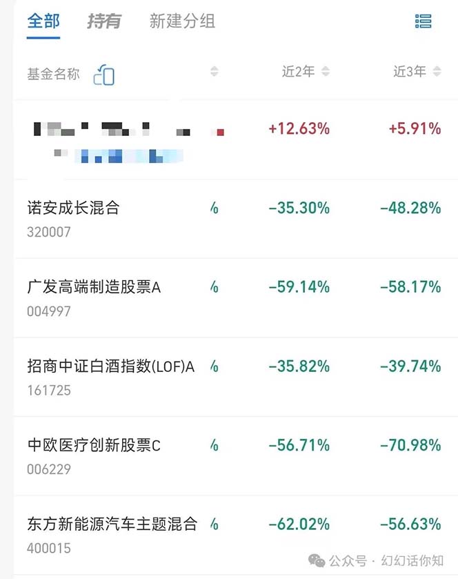 （11499期）某付费文章：金融行业有未来吗？普通人如何利用金融行业发财?(附财富密码)-4